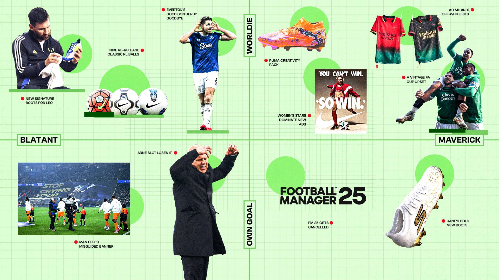 水平和对足 水平和对足